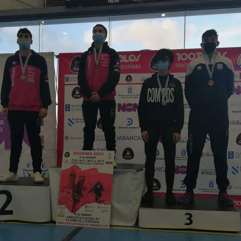 Ranking Regional Gallego M17