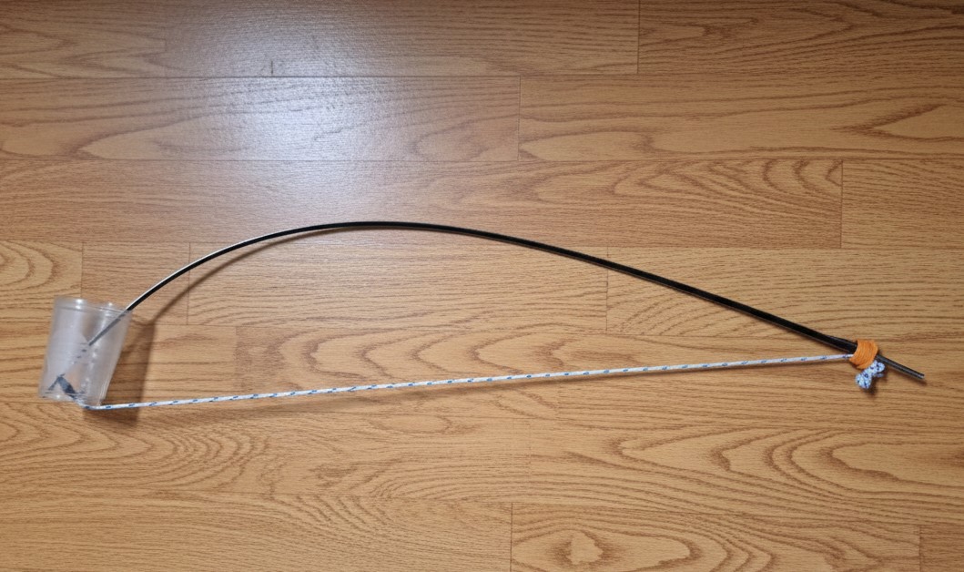 proceso de cableado de espada