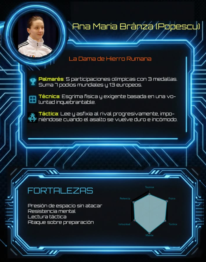 Ana Maria Brânză: La «Dama de Hierro»