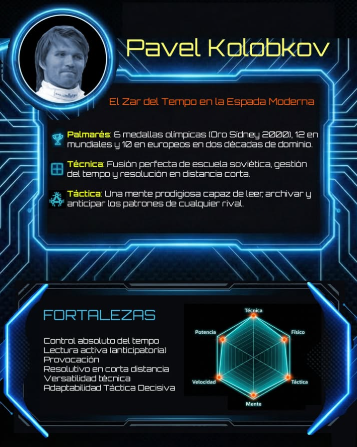 ¡Estrenamos el Salón de la Fama! Y lo hacemos con la leyenda de la espada: Pavel Kolobkov